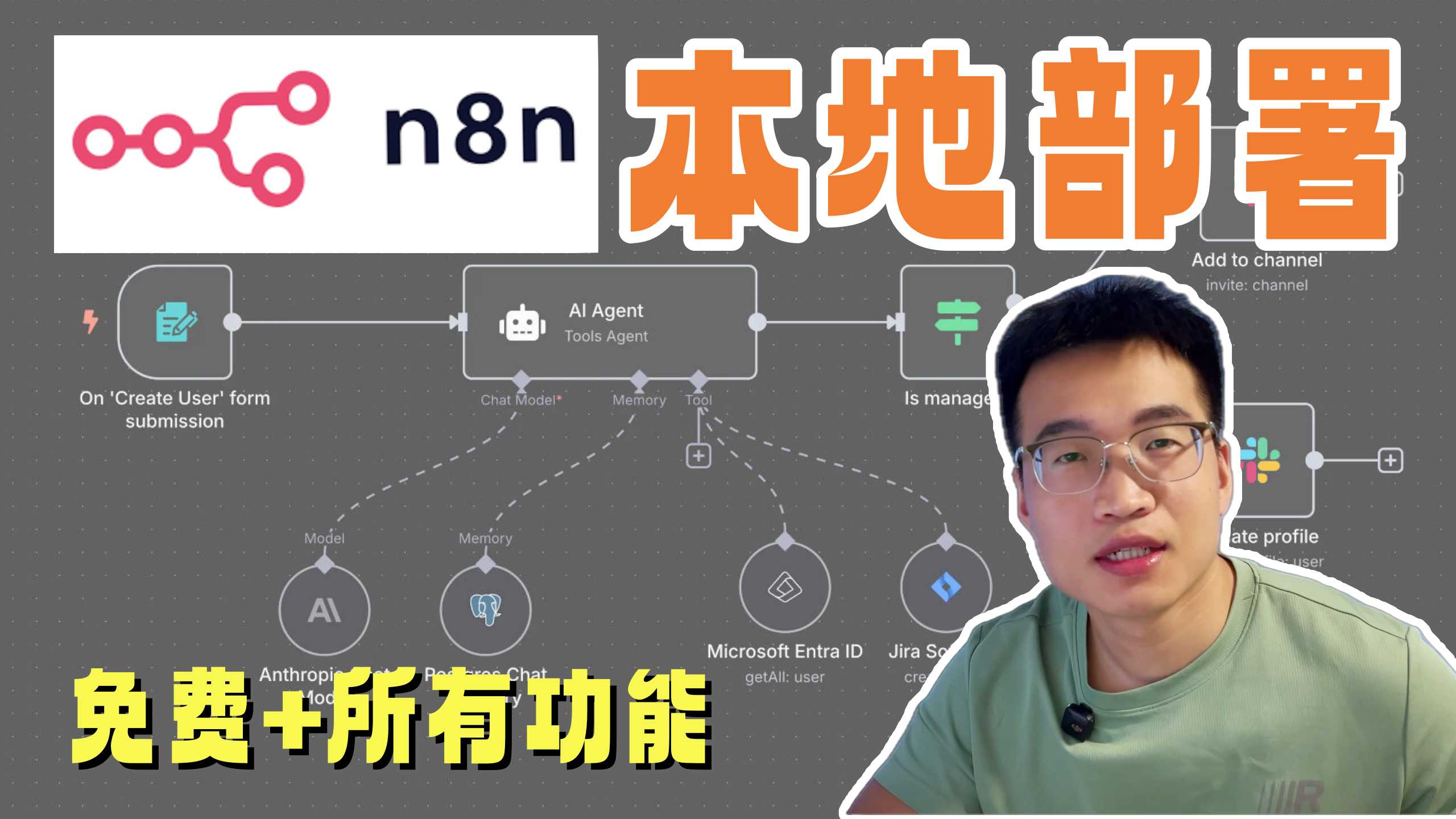 如何使用Docker部署n8n,配置数据持久化 2025最新视频教程